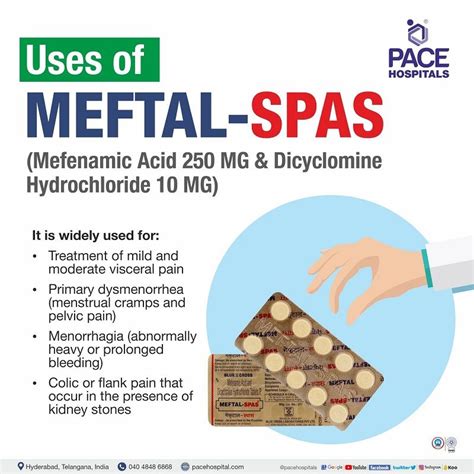 metal box tablet|meftal spas uses for female.